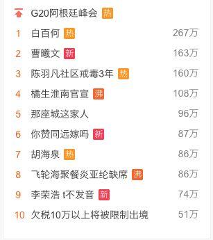 最新娱乐吃瓜网站,明星们背后的惊人真相大揭秘! 第2张 最新娱乐吃瓜网站,明星们背后的惊人真相大揭秘! 第2张