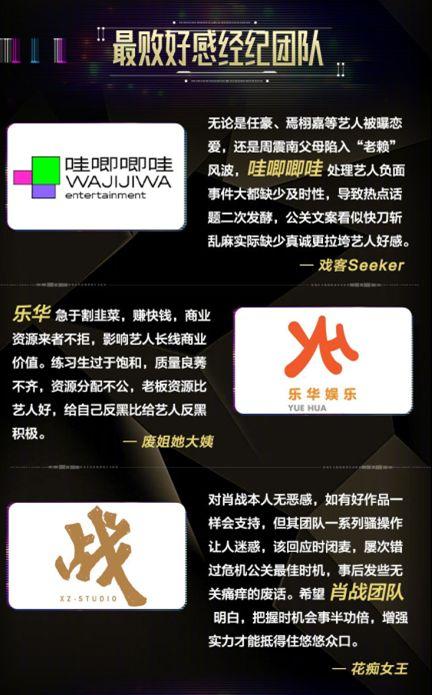 娱乐吃瓜君2020,揭秘娱乐圈那些不为人知的幕后故事  第3张