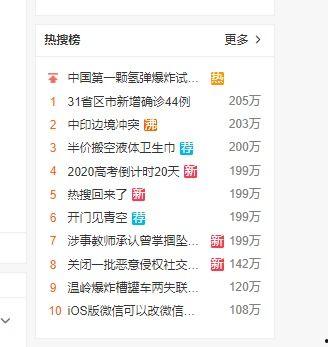 娱乐吃瓜热搜,揭秘明星幕后故事 第2张 娱乐吃瓜热搜,揭秘明星幕后故事 第2张