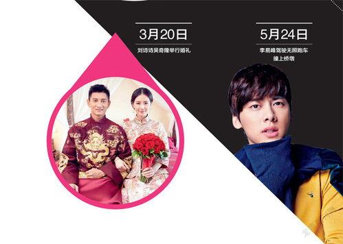 娱乐八卦一定是吃瓜群众的吗,揭秘吃瓜群众的狂欢盛宴  第1张