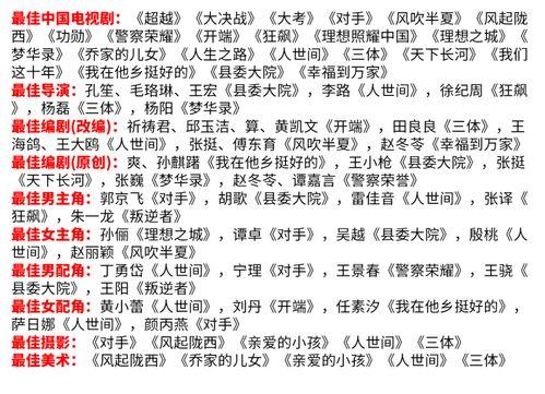 娱乐吃瓜押韵词语,吃瓜群众笑谈风云录  第3张