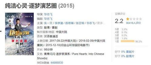 娱乐吃瓜酱论文,揭秘网络时代下的娱乐现象与心理分析  第3张