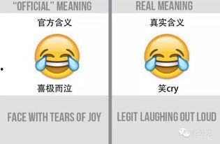 娱乐吃瓜酱emoji,揭秘娱乐圈那些事儿??????  第2张
