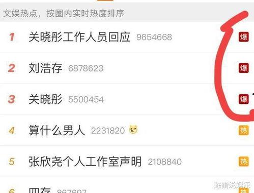吃瓜主播娱乐是真的吗还是假的,娱乐真相还是虚假炒作？  第3张
